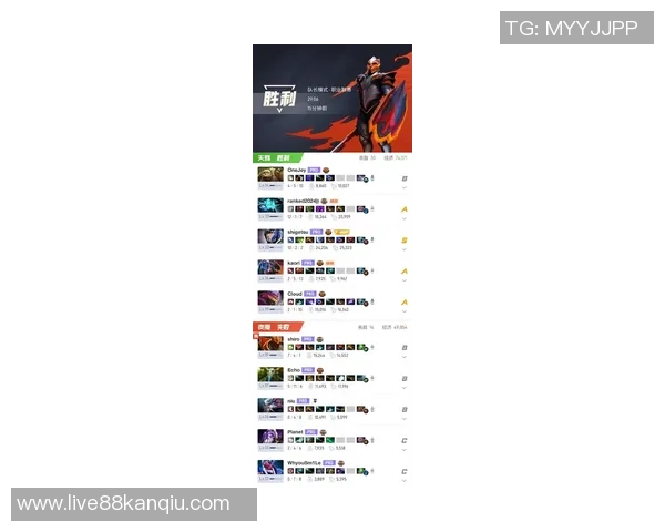 DOTA2最新战况分析TOP10战队IG强势领跑引发关注