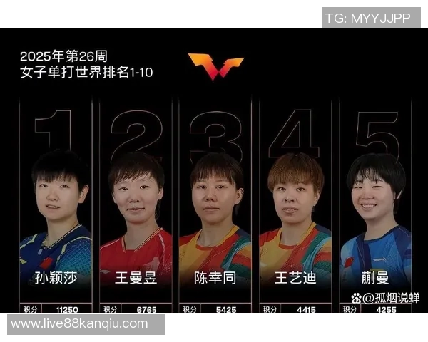 乒乓球心理素质实力榜单权威发布揭示运动员内心世界与竞技表现的关系 乒乓球心理素质实力榜单权威发布揭示运动员内心世界与竞技表现的关系