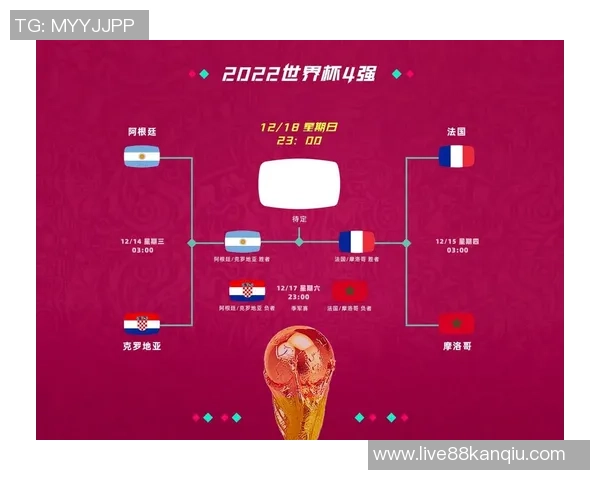 克罗地亚与俄罗斯比赛进球时间分析及精彩瞬间回顾 克罗地亚与俄罗斯比赛进球时间分析及精彩瞬间回顾