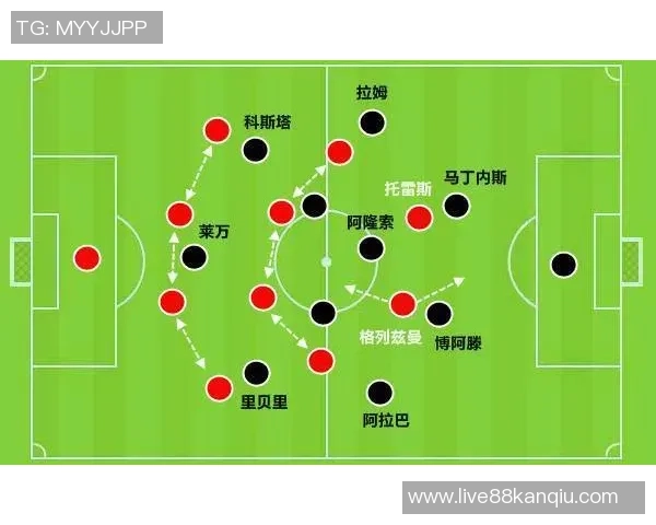 拜仁与马竞对决出场阵容解析及战术分析